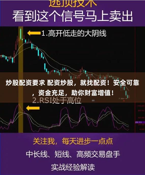 炒股配资要求 配资炒股，就找配资！安全可靠，资金充足，助你财富增值！