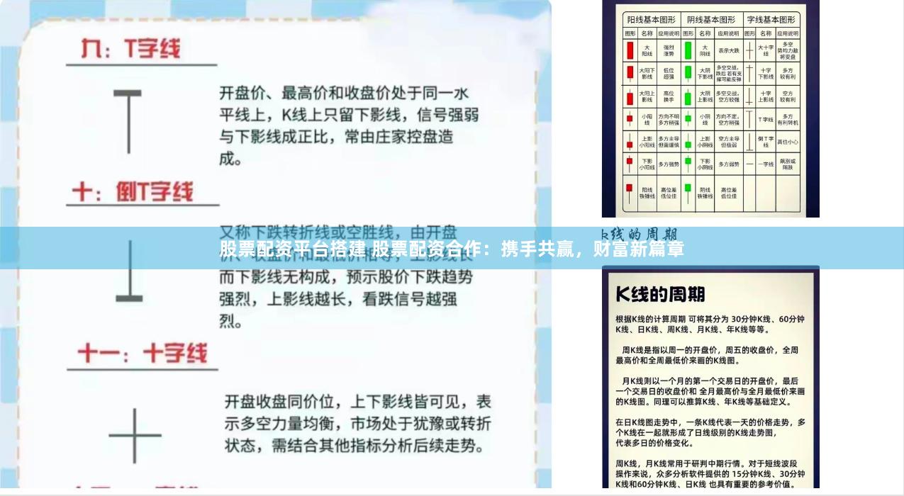 股票配资平台搭建 股票配资合作：携手共赢，财富新篇章
