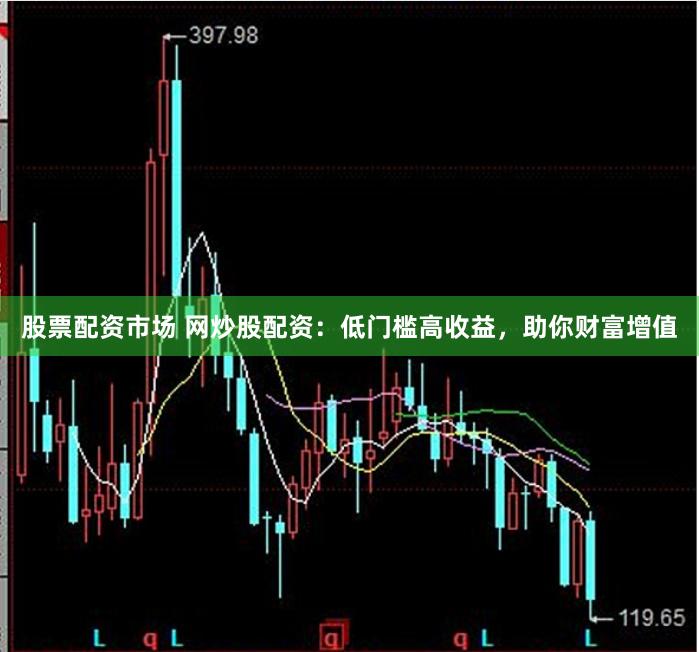 股票配资市场 网炒股配资：低门槛高收益，助你财富增值