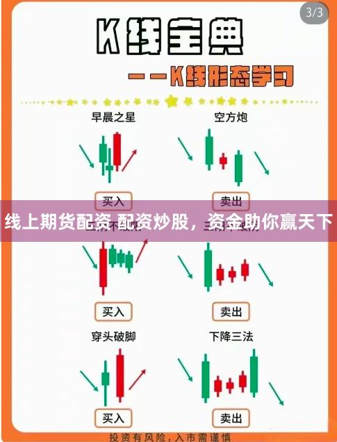 线上期货配资 配资炒股，资金助你赢天下