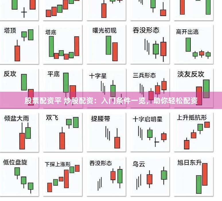 股票配资平 炒股配资：入门条件一览，助你轻松配资
