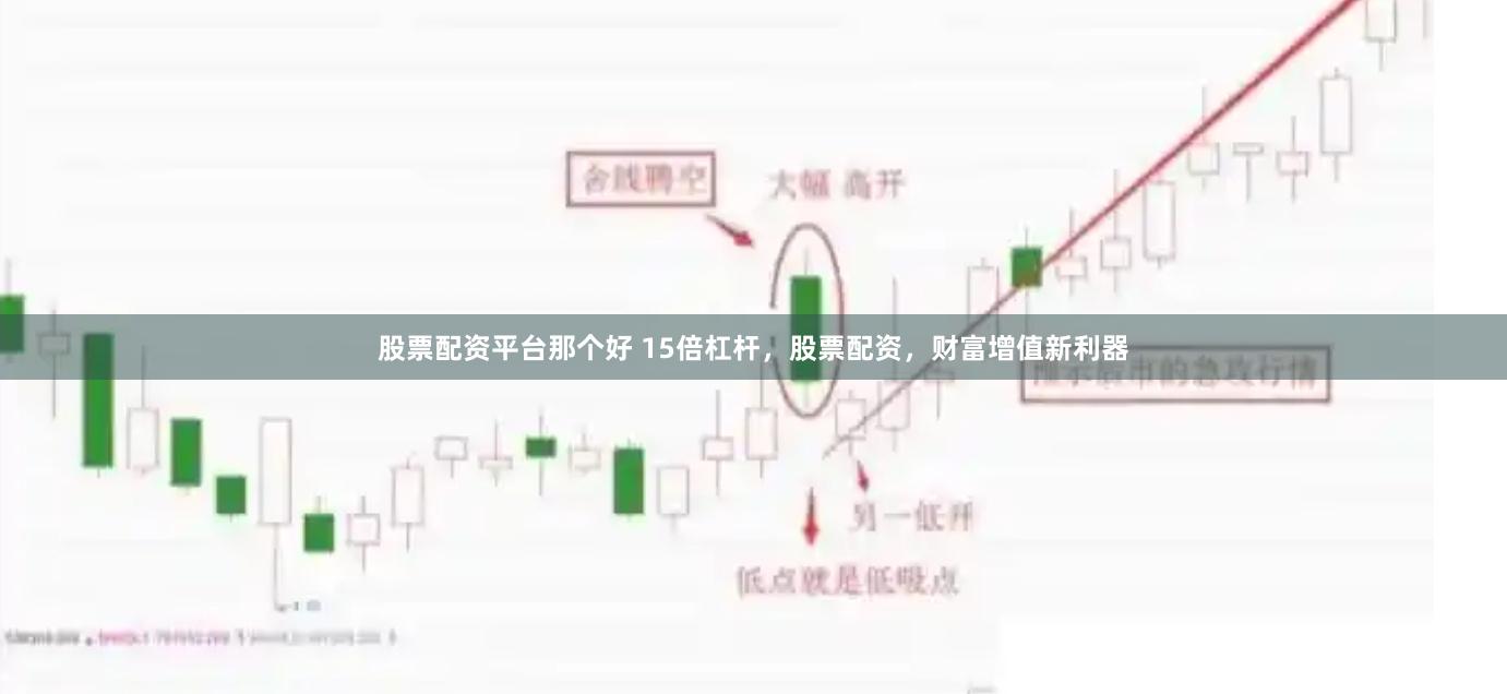 股票配资平台那个好 15倍杠杆，股票配资，财富增值新利器