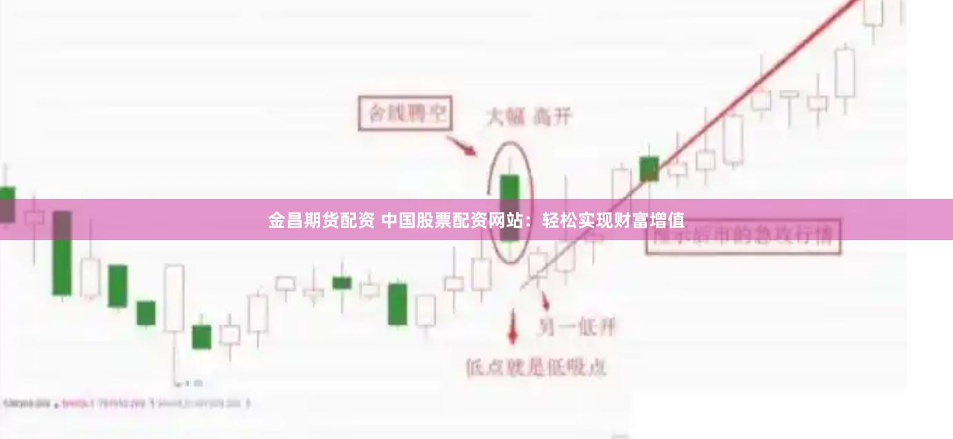 金昌期货配资 中国股票配资网站：轻松实现财富增值