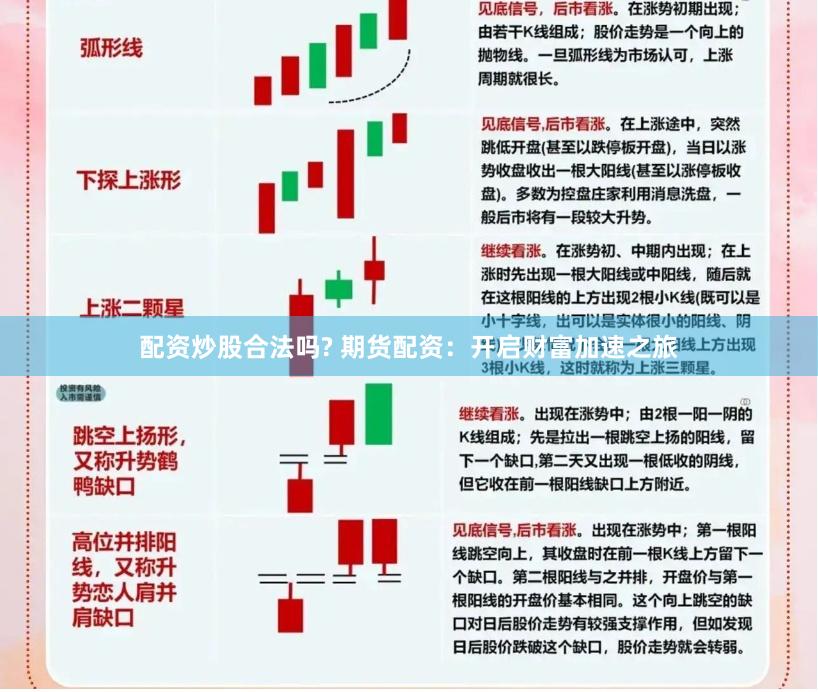 配资炒股合法吗? 期货配资：开启财富加速之旅