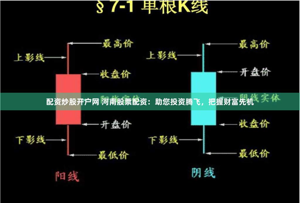 配资炒股开户网 河南股票配资：助您投资腾飞，把握财富先机