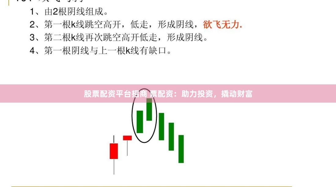股票配资平台招商 票配资：助力投资，撬动财富