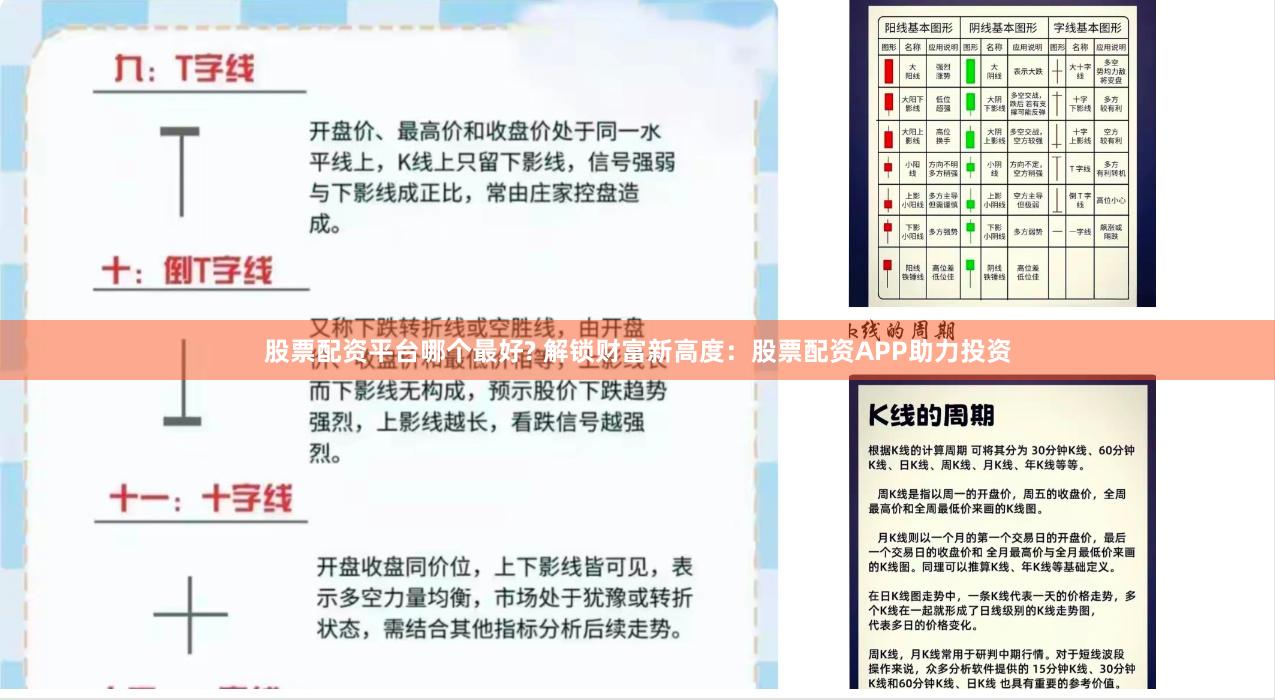 股票配资平台哪个最好? 解锁财富新高度：股票配资APP助力投资