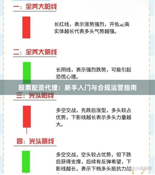 股票配资代理：新手入门与合规运营指南