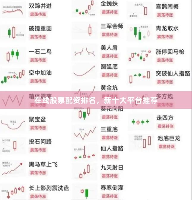在线股票配资排名，新十大平台推荐