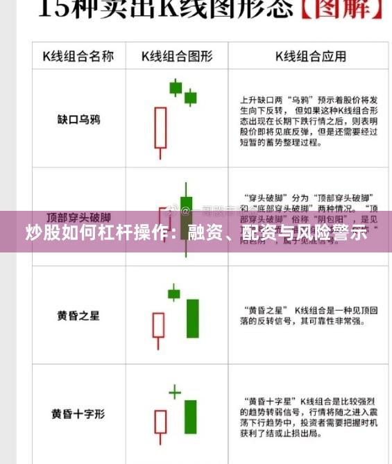 炒股如何杠杆操作：融资、配资与风险警示