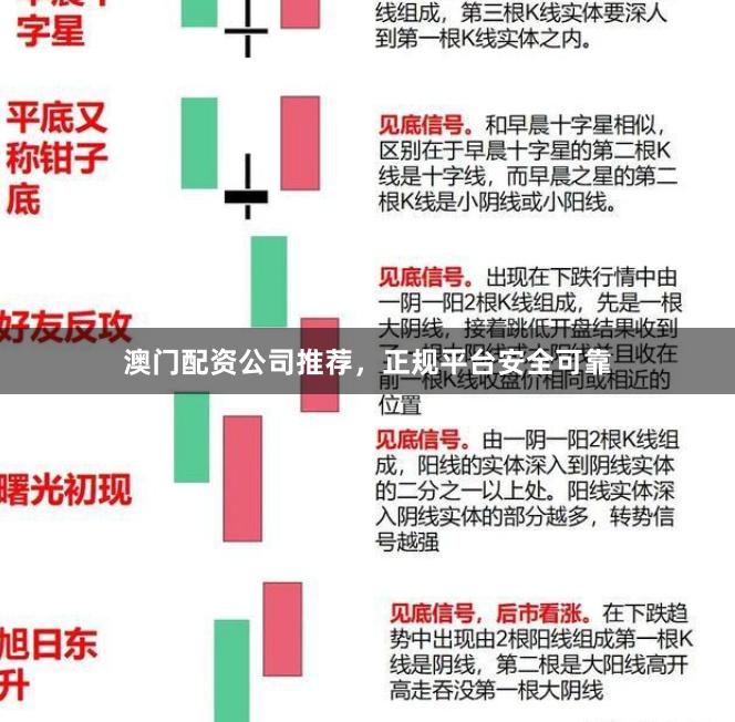 澳门配资公司推荐，正规平台安全可靠